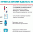 Сезон гриппа: время сделать прививку - Городской округ Ногликский